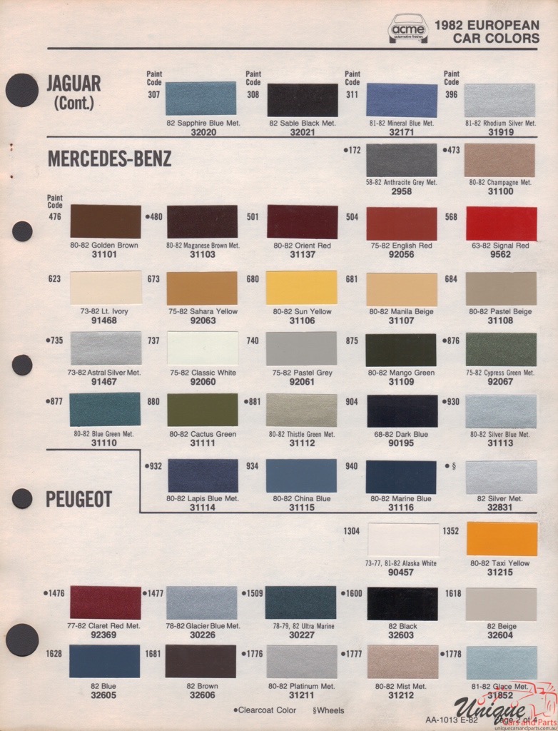 1982 Peugeot Paint Charts Acme